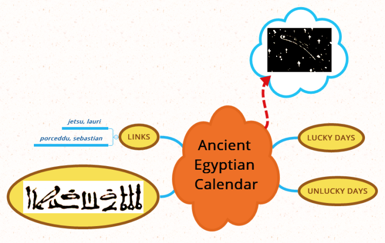 Ancient Egyptian Calendar