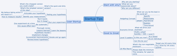 Startup Tips - Great concepts from great books