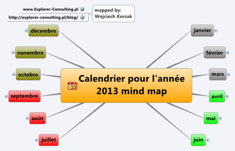 Calendrier pour l'ann&#233;e 2013 mind map