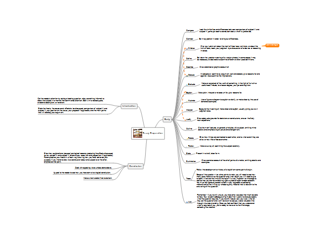 Essay Preparation