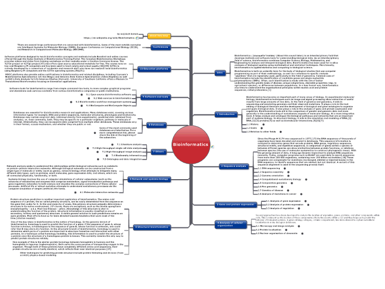 Bioinformatics