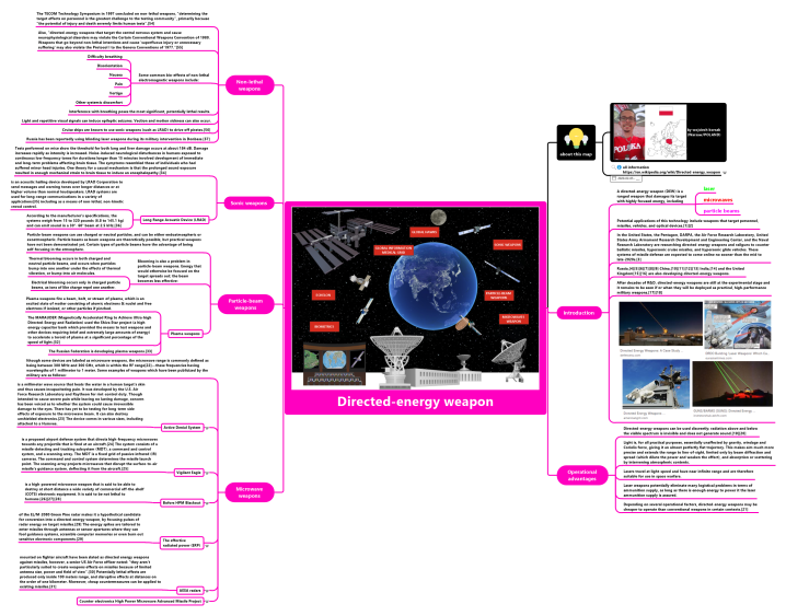 Directed-energy weapon