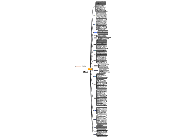 Cost Controlling - wikisummarizer example