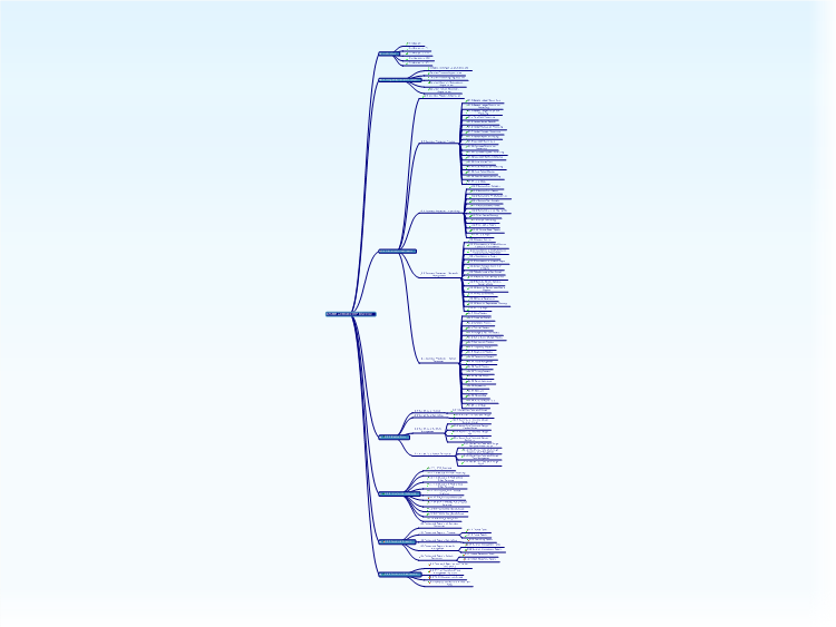 ERP Blueprint Document Contents