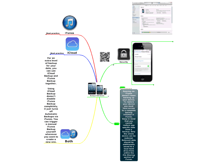 ithoughts hd apps ithoughts hd apps