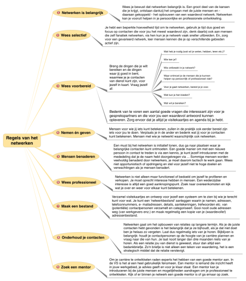 mindjet mindmanager 9 free download mindjet mindmanager 9 free download