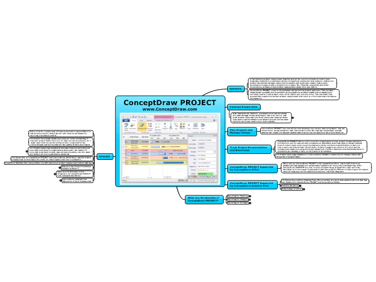 ConceptDraw PROJECT - overview