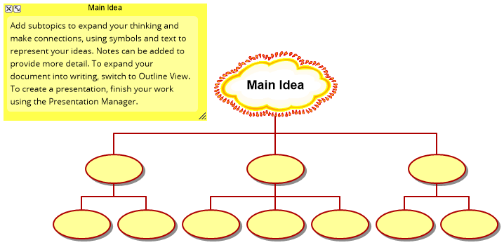 Tree Diagram Template