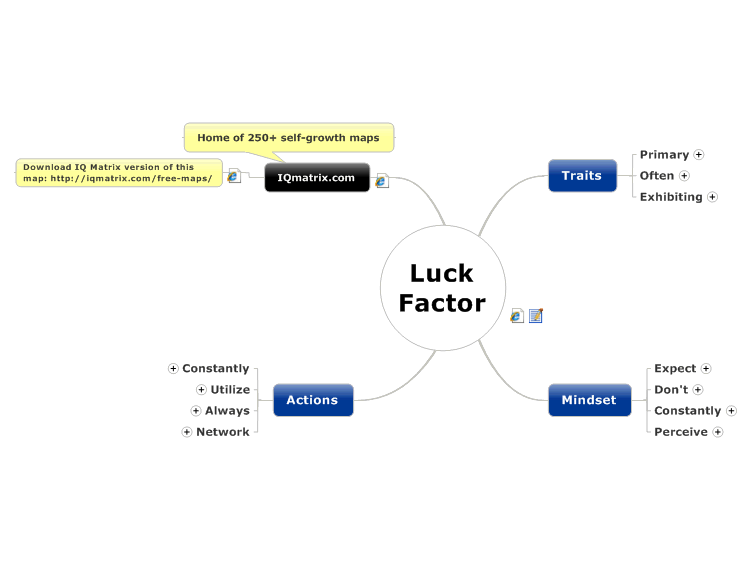 The Luck Factor