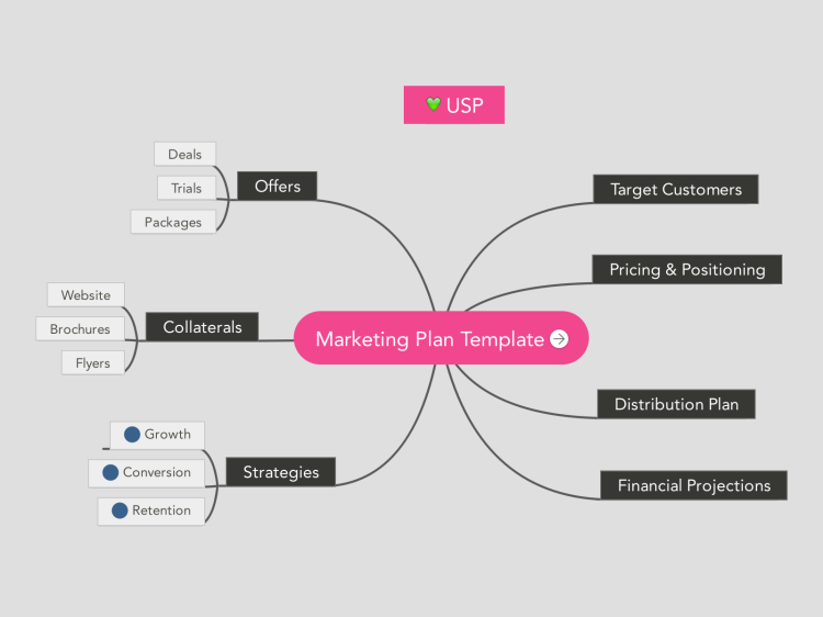 Versus Project Market