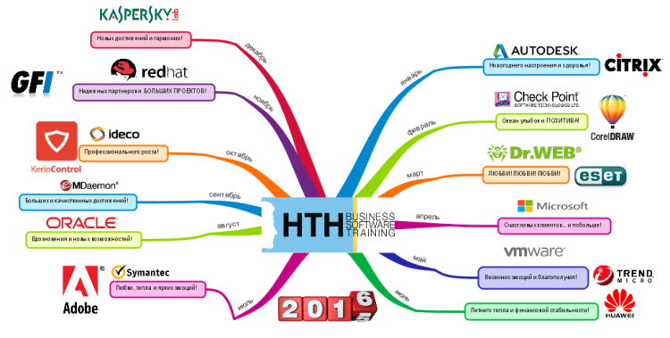 HIGH TECH FOR HUMAN 2016