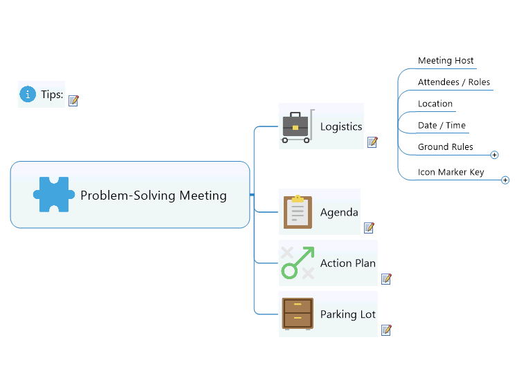 problem solving meeting title