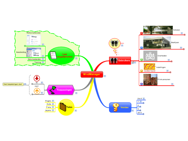 buy mindjet mindmanager 15 education buy mindjet mindmanager 15 education