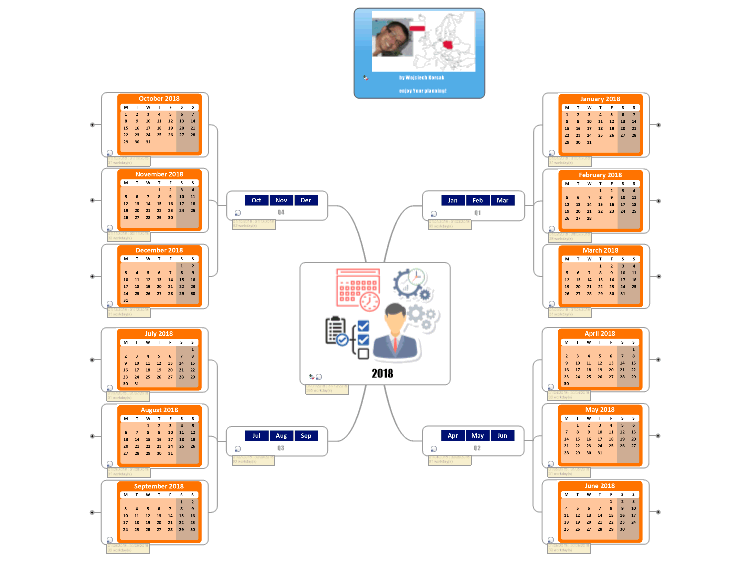mind manager 2018 keygen mind manager 2018 keygen