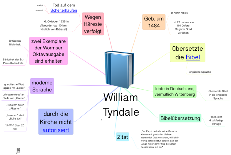 William Tyndale