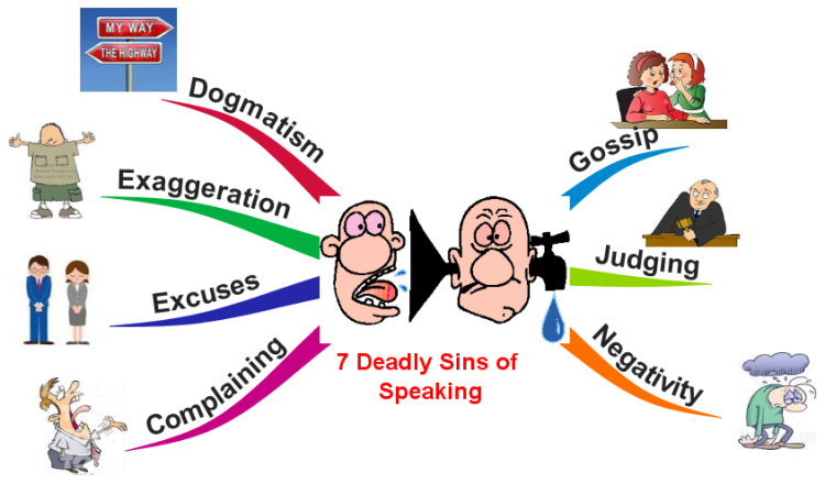 Seven Deadly Sins of Speaking