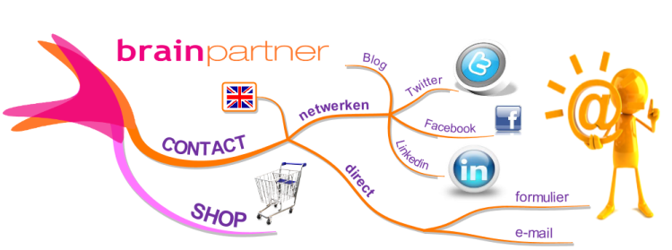 Menu_homepage_Brainpartner