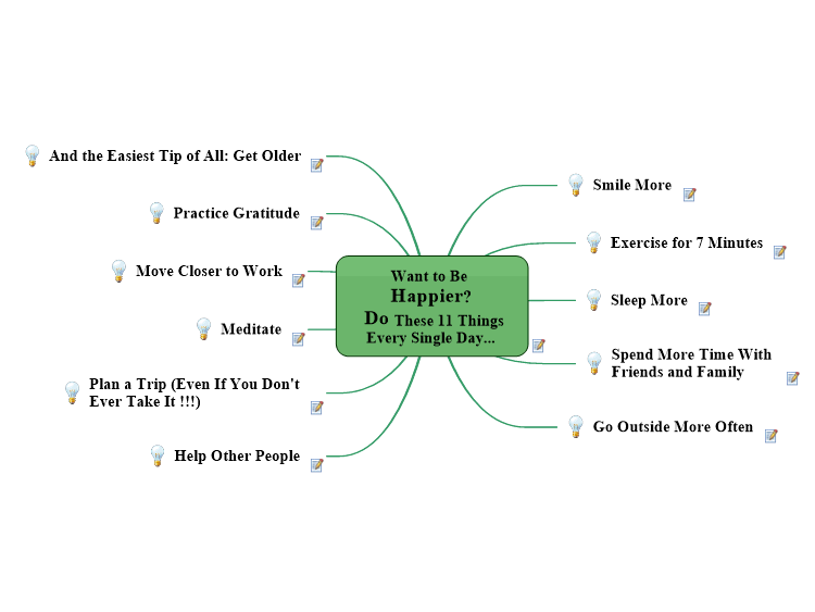 Want to Be Happier? Do These 11 Things Every Single Day...