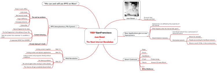 TEDx SanFrancisco Session 2 - Juan Benet