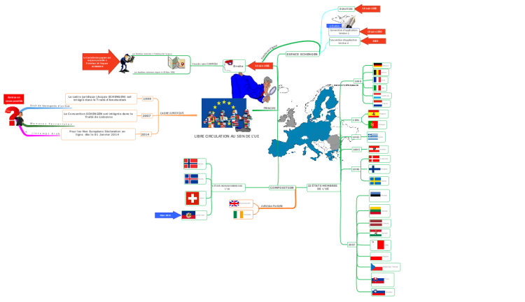 Libre Circulation au sein de l&#39;union europ&#233;enne