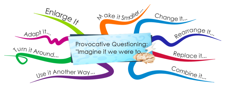 Provocative &quot;Imagine if we were to...&quot; Questions