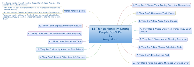 13 Things Mentally Strong People Don&#39;t Do By Amy Morin
