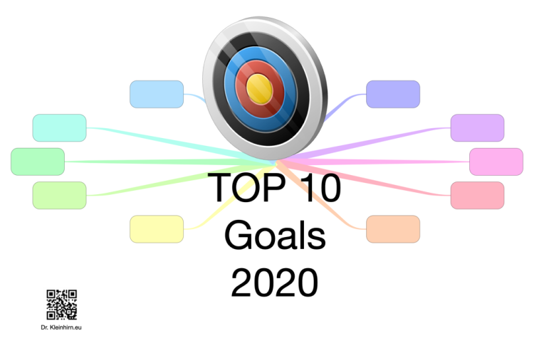 TOP 10 Goals Template