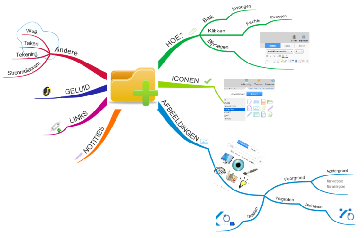 download imindmap 8 full crack