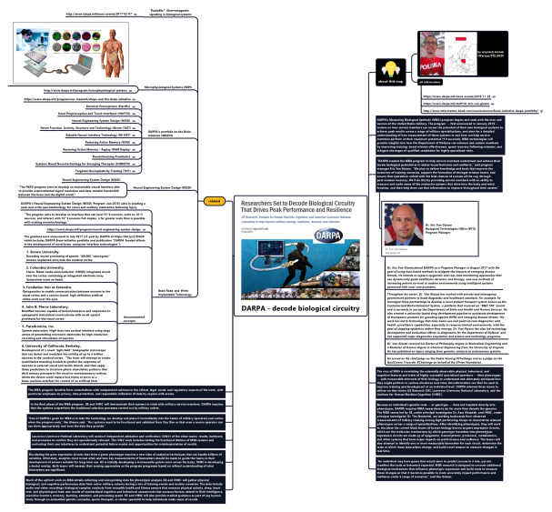 DARPA - Biological Circuitry That Drives Peak Performance and Resilience