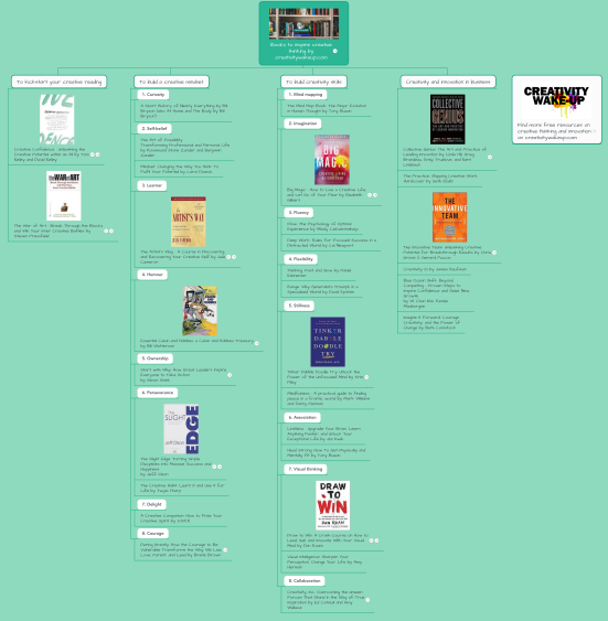Books to inspire creative thinking by creativitywakeup.com