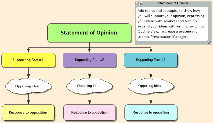 inspiration mind mapping software