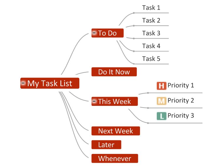 My Task List