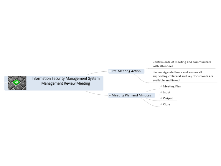 Information Security Management System Management Review Meeting