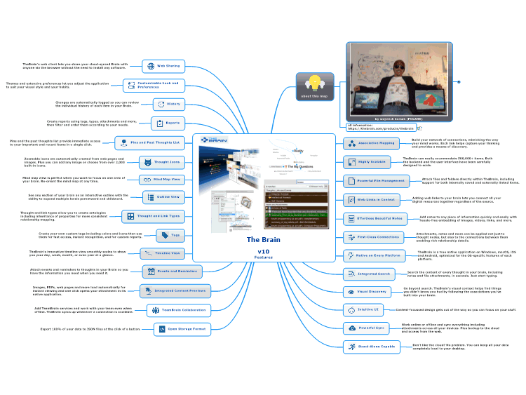 The Brain v10 Features