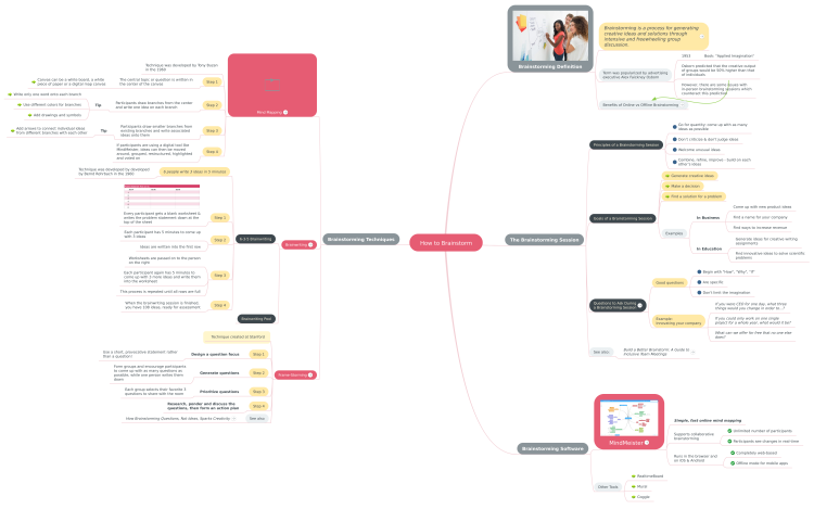 How to Brainstorm