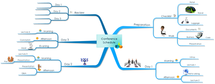 Conference Schedule