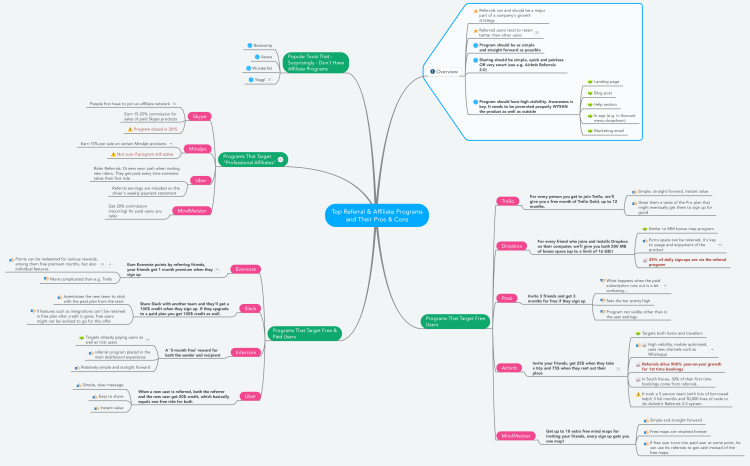 Pros And Cons Of Affiliate Marketing - That You Don't Know Yet - ADAttract