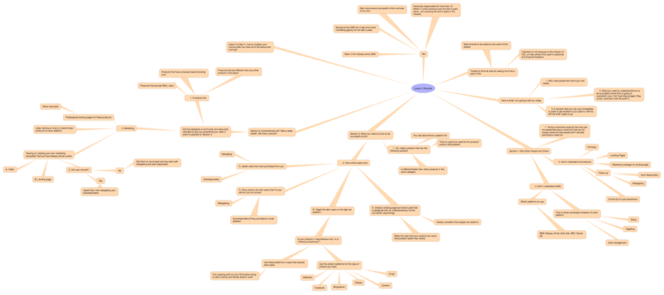 Josh - ICS - Lesson 2 MindMap