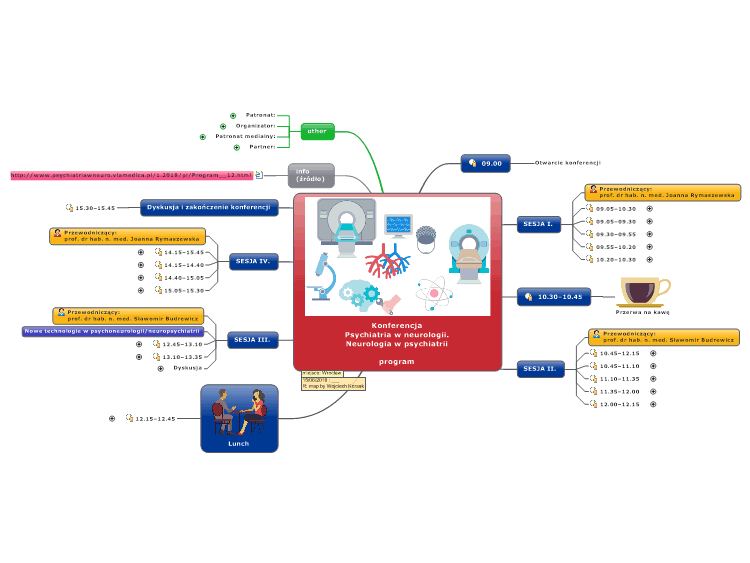 Konferencja: Psychiatria w neurologii. Neurologia w psychiatri i program