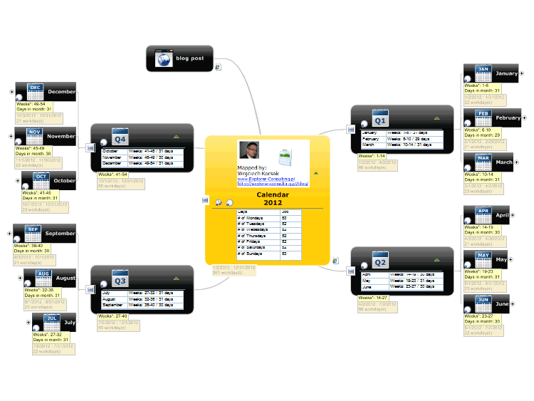 download mindjet mindmanager 2012 download mindjet mindmanager 2012