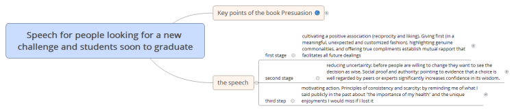 Preparing a public speech for job seekers based on the book Presuasion