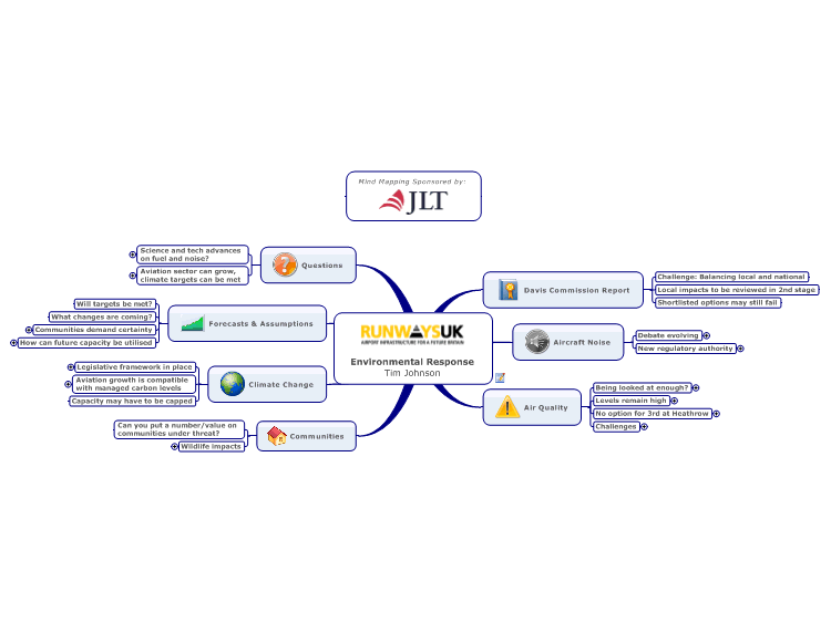 Runways UK - Environmental Response: Tim Johnson (Aviation Environment Federatio&hellip;