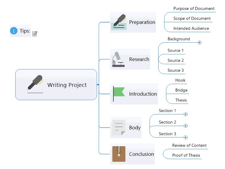 Writing Project Template