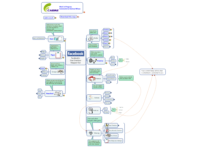 facebook friends mapper download