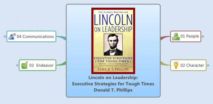 Lincoln on Leadership: Executive Strategies for Tough Times Donald T. Phillips
