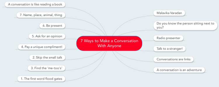 7 Ways to Make a Conversation With Anyone