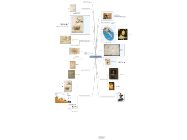 What Leonardo da Vinci Can Teach Us About Water