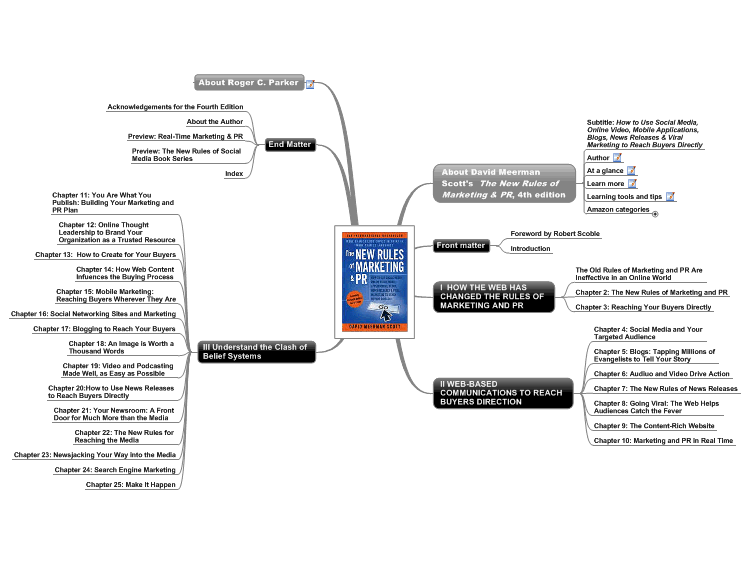 David Meerman Scott&#39;s New Rules of Marketing &amp; PR Shows How You Can Reac&hellip;