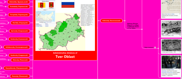 Administrative divisions ofTver Oblast