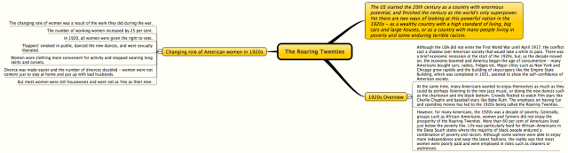 roaring twenties overview